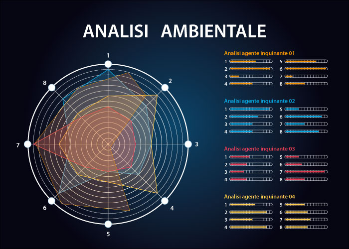 1. RICONOSCIMENTO
