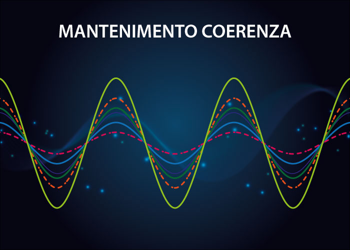 3. MANTENIMENTO